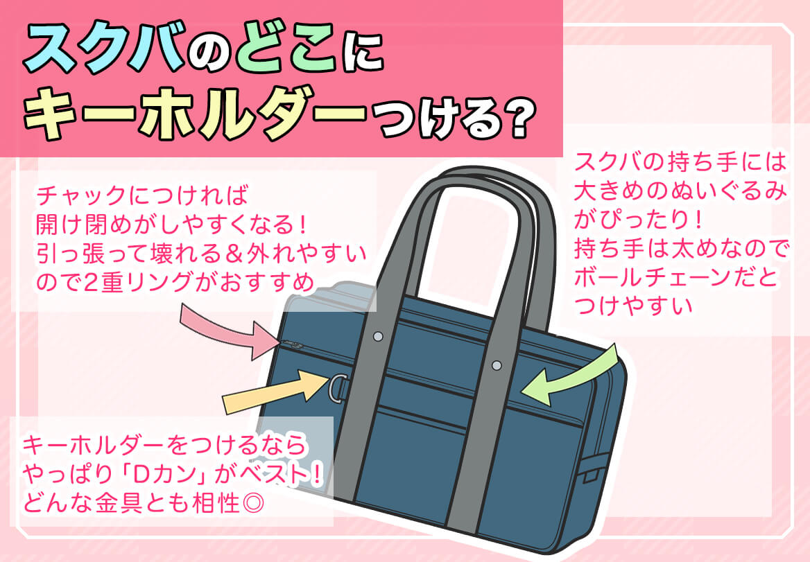 スクバ×キーホルダーに関する疑問解決Q＆A