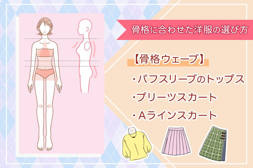 骨格ウェーブ