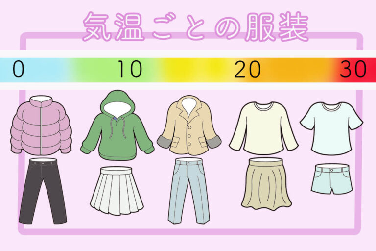 【気温別の服装目安】服選びのポイントは?おすすめアイテムやコーデ例も紹介!