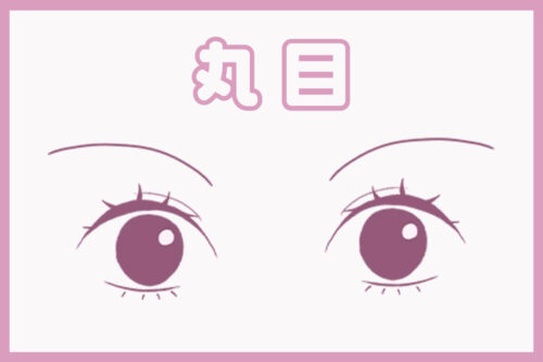 目の形の種類一覧!自分の目の形が分からない人向けの確認方法も