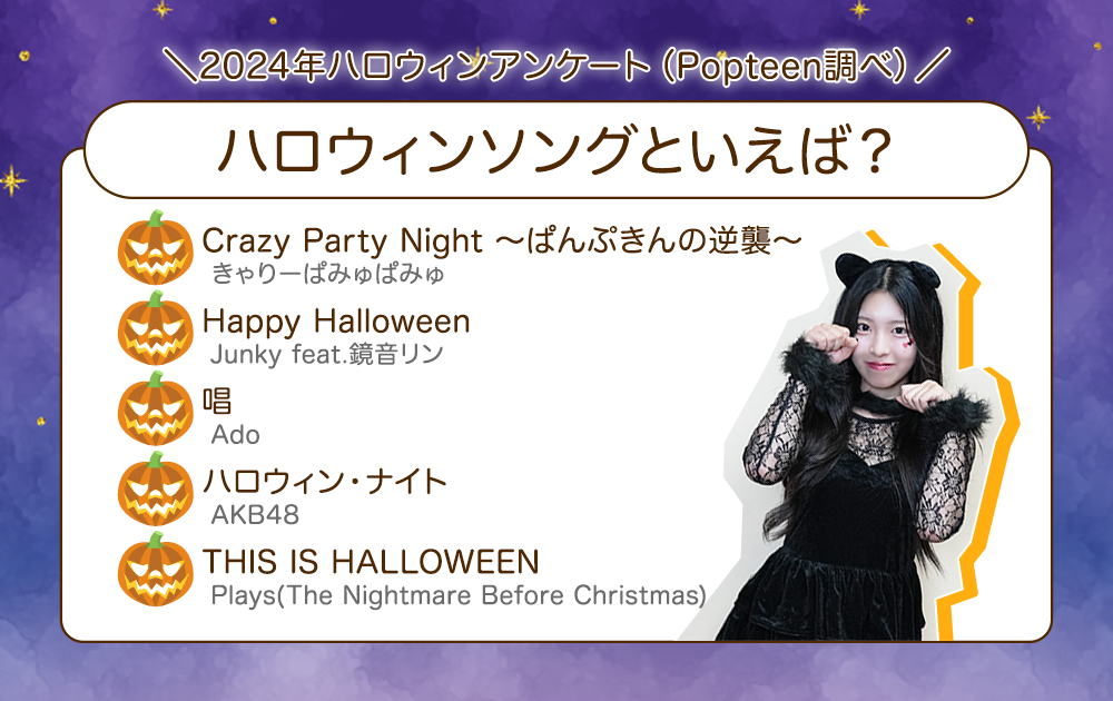 【ハロウィンイメージ調査】〇〇といえば？-2