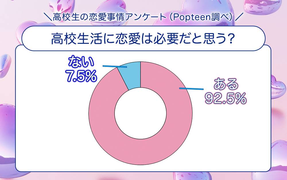 高校生活に恋愛は必要？