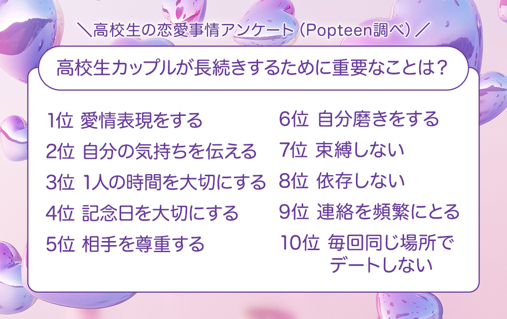 高校生カップルが長続きするために重要なことは？