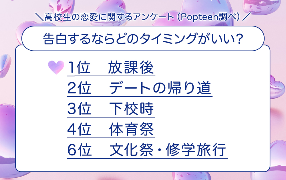 高校生が気持ちを伝えやすい告白の流れ・タイミング