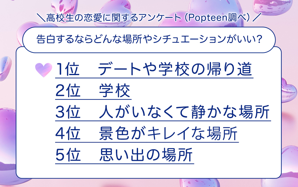 高校生の告白におすすめの場所とは