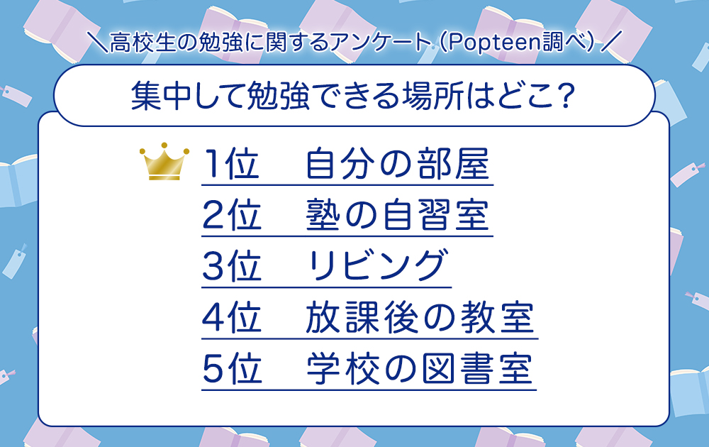 集中して勉強できる場所はどこ？