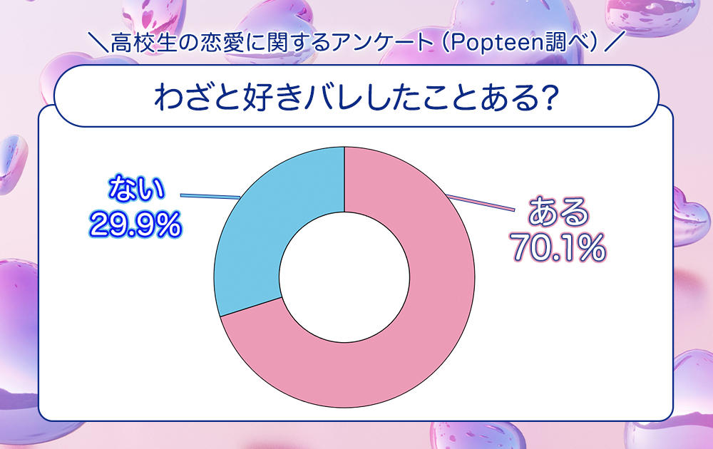 好きバレをわざとするのは効果あり？