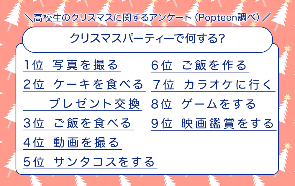 クリスマスパーティーで何する？