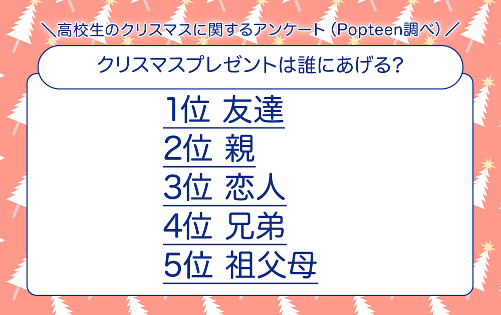 クリスマスプレゼントは誰にあげる？