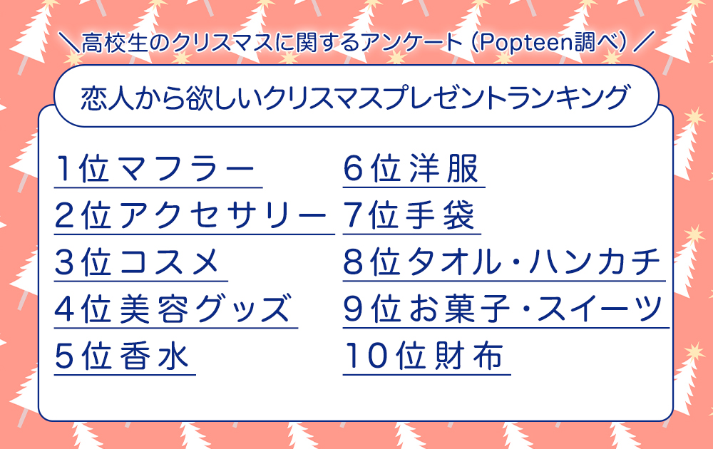 【恋人から】高校生彼女におすすめのクリスマスプレゼント