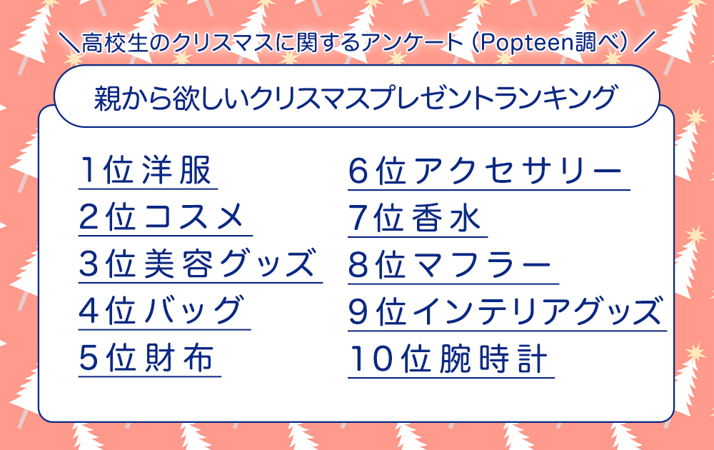 【親から】高校生の子供におすすめのクリスマスプレゼント