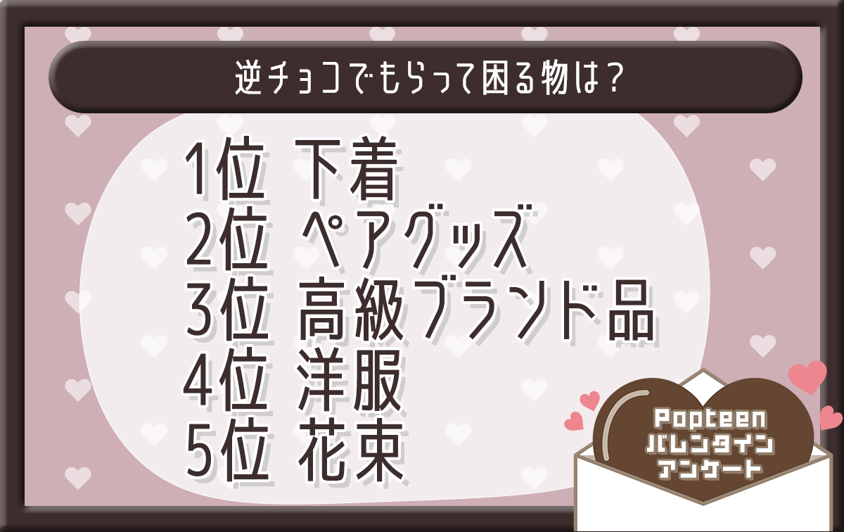 逆チョコで貰って困る物は？