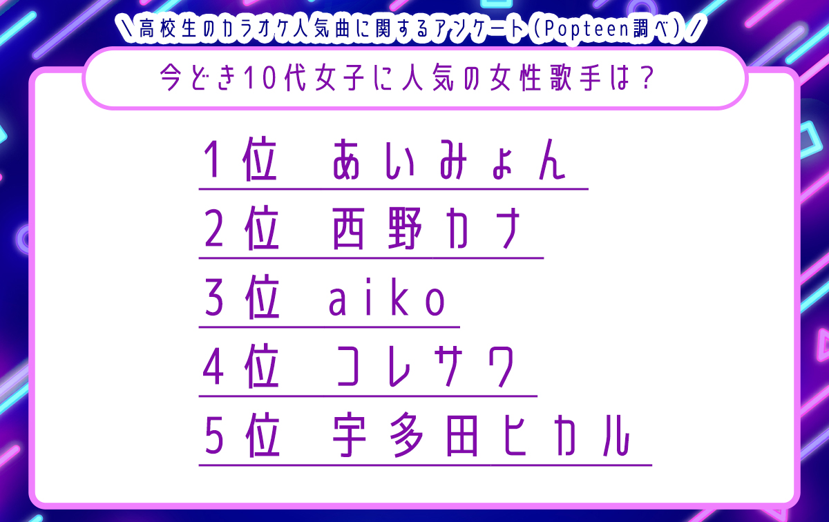 女性歌手はあいみょんが1位♡