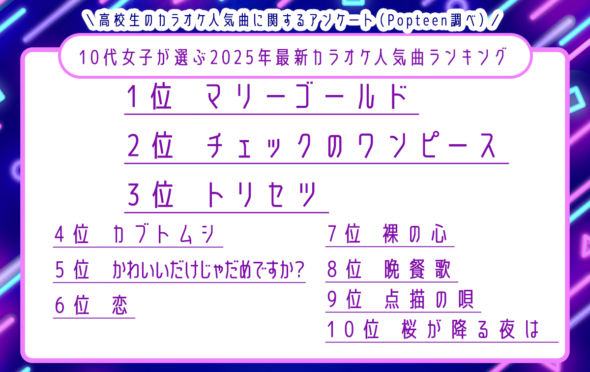 【10代】2025年最新カラオケ人気曲ランキング