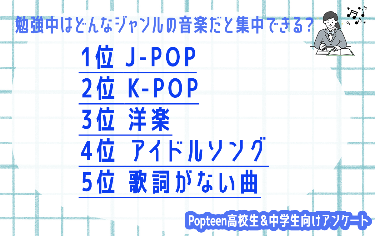 勉強に集中できる音楽ランキング