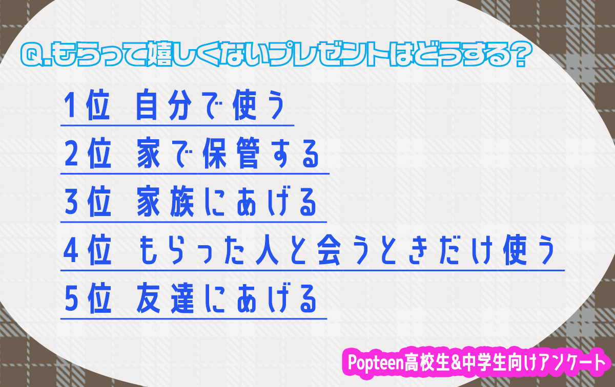 もらって嬉しくないプレゼントはどうする？