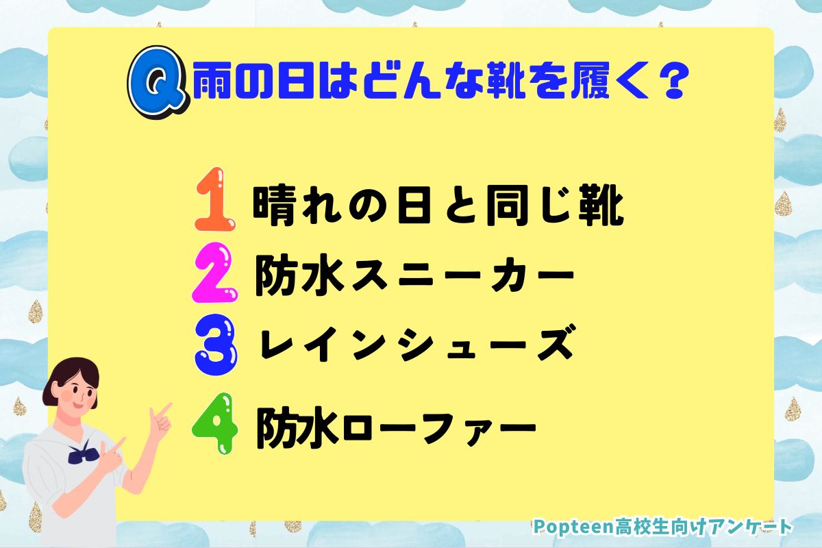 雨の日も普段と同じ靴を履く高校生が多数派！