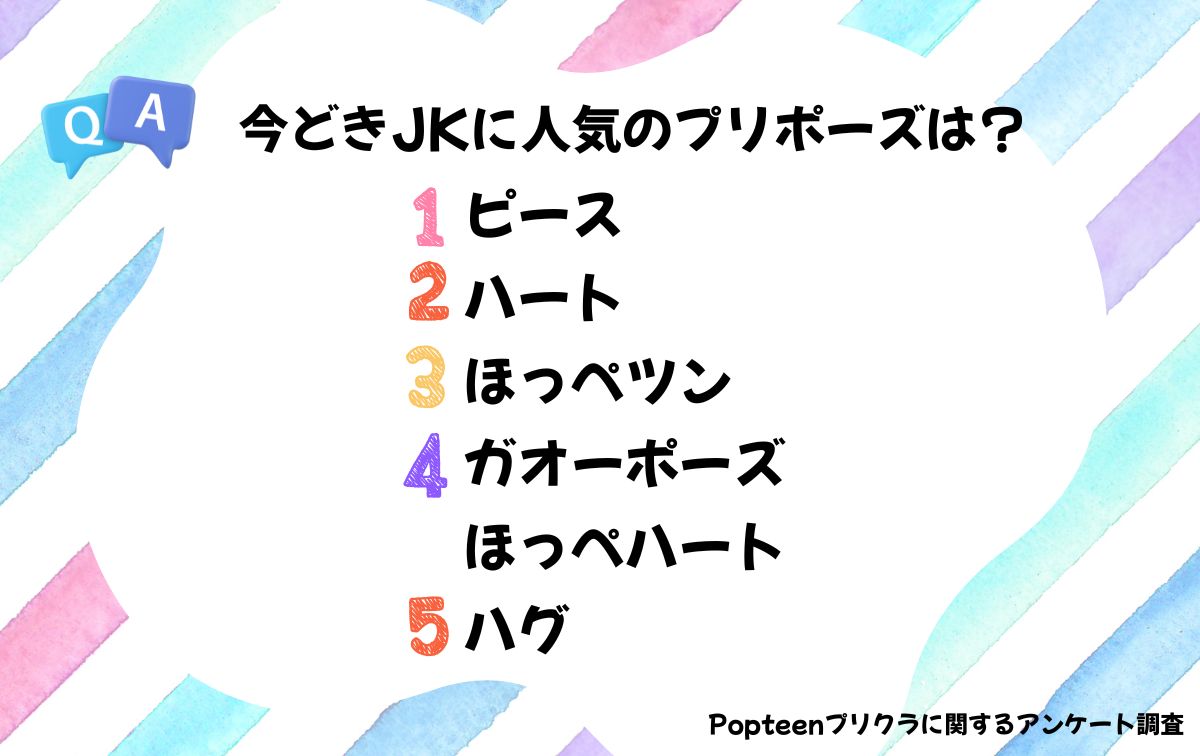 今どきJKのプリポーズ