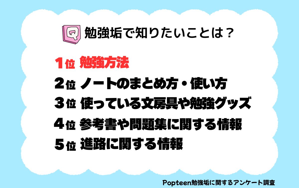 勉強垢で知りたいことは？