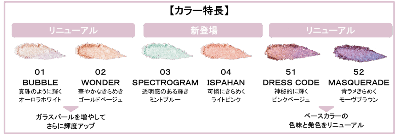 アプデした4色に新色2色のカラーラインナップ♡