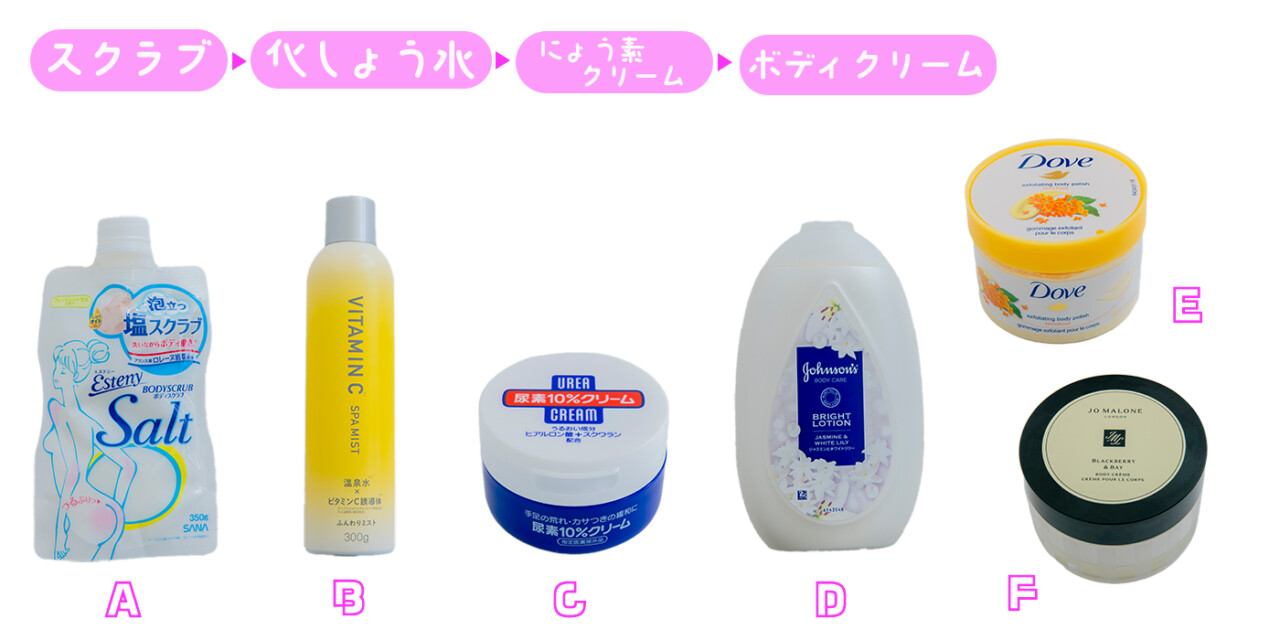 【バスタイム編】スベスベ肌の作り方