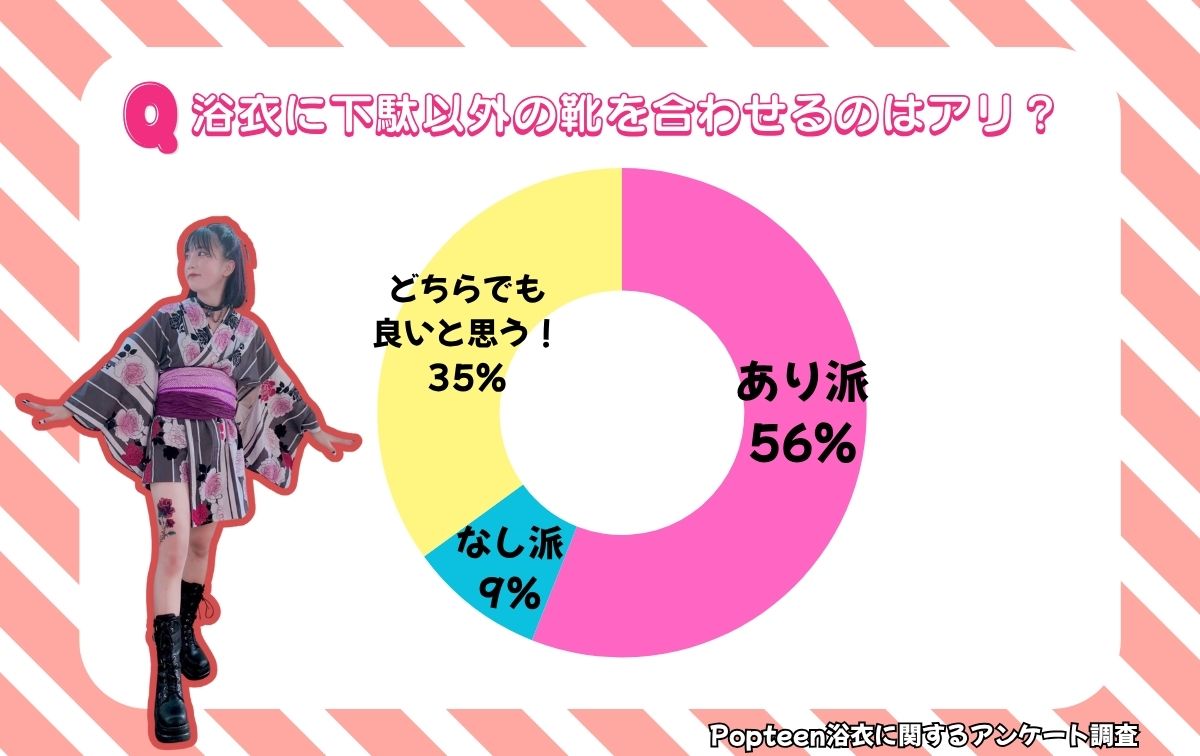 浴衣に下駄以外の靴を合わせるのはアリ？