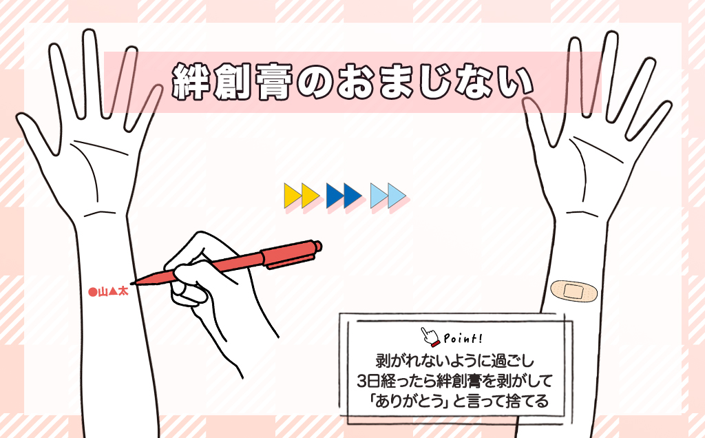 絆創膏のおまじない