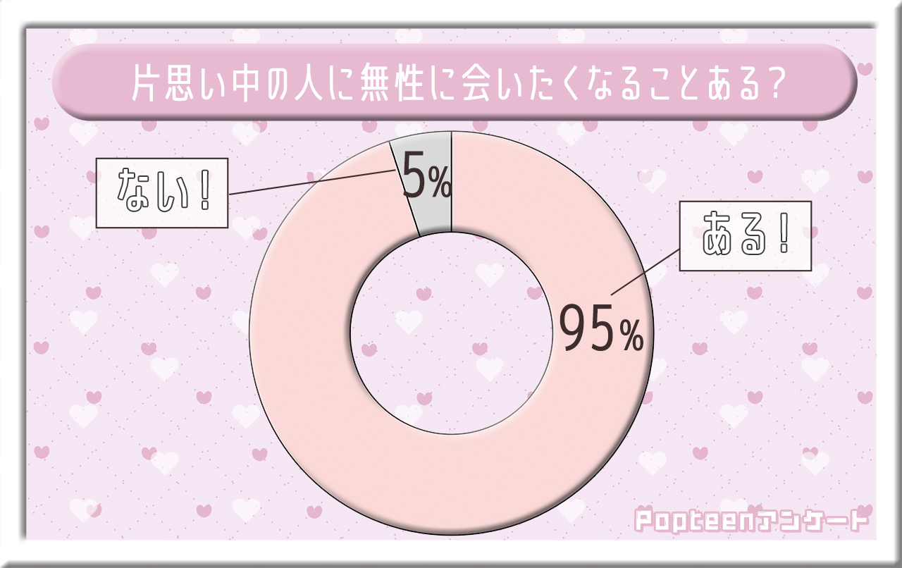 好きな人にはやっぱり会いたいと思うもの♡