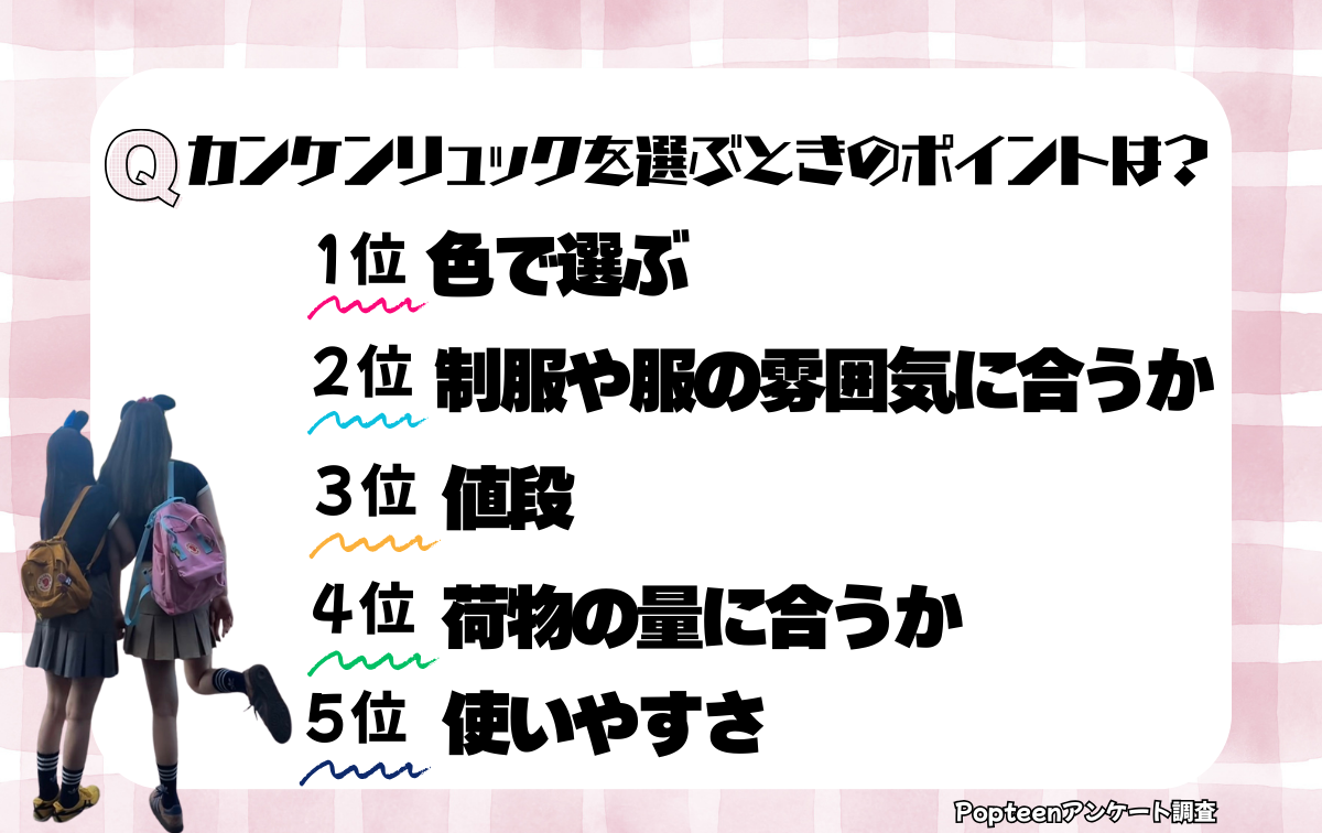 好きな色で選ぶ高校生が多い！