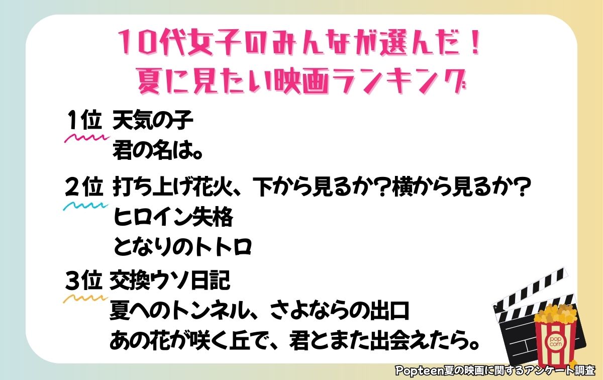 夏に見たい映画ランキング