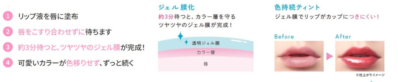『up2me』の「hug my Lip（ハグマイリップ）」とは？