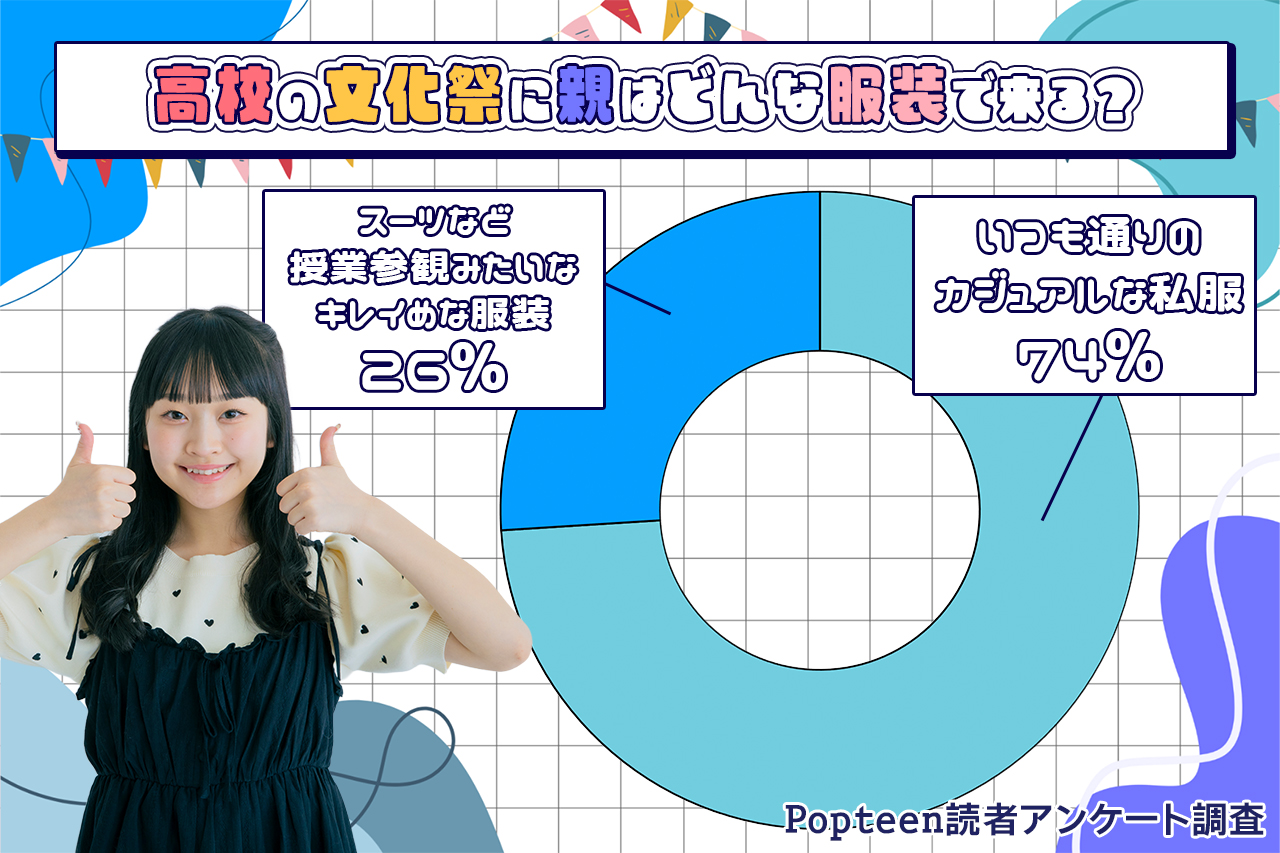 保護者が高校の文化祭に行くときの服装は？