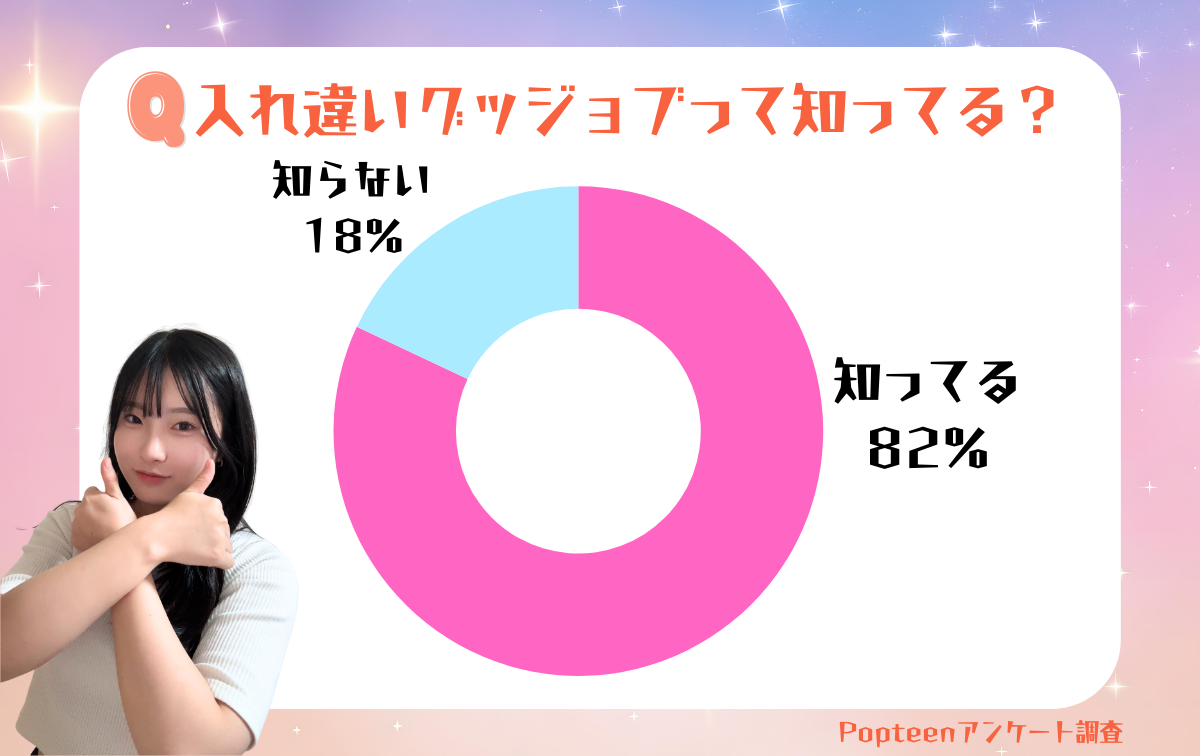 入れ違いグッジョブは高校生に話題のポーズ♡