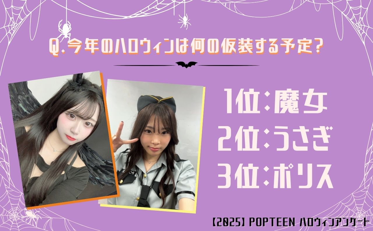 今年のハロウィンはなんの仮装をしたい？