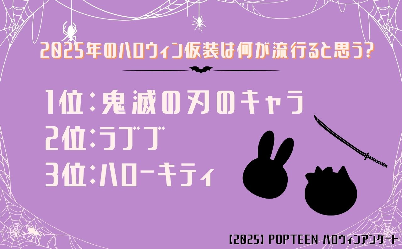 【2025年】今年のハロウィン仮装の流行り予想ランキング