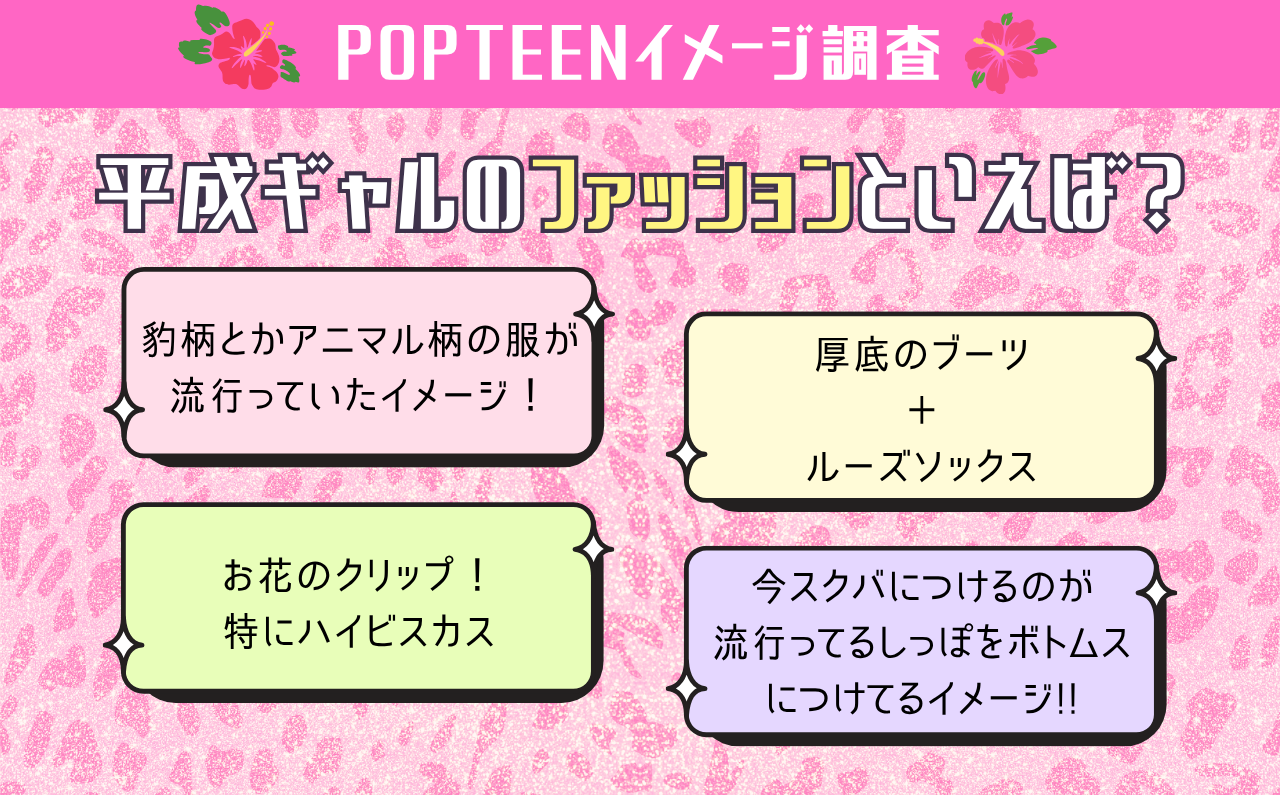 【イメージ調査】平成ギャルのファッションといえば?