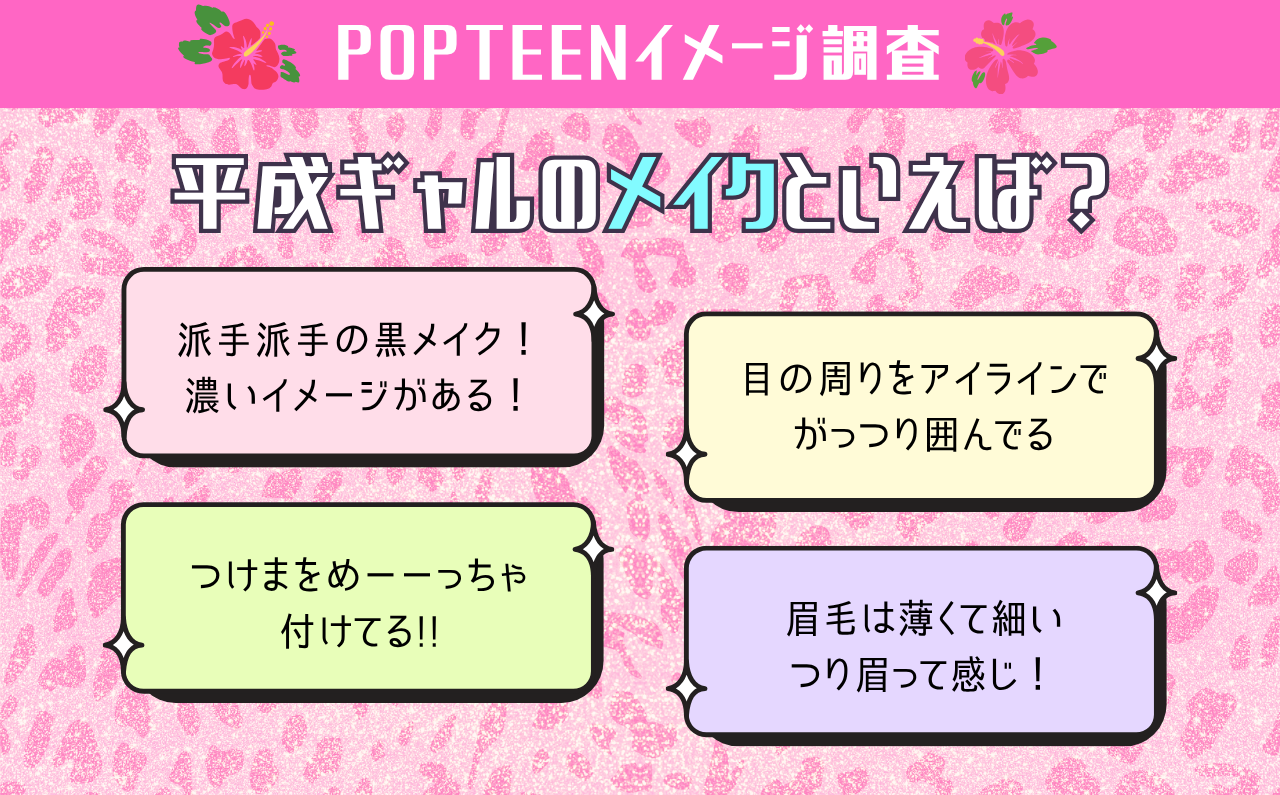 【イメージ調査】平成ギャルのメイクといえば?