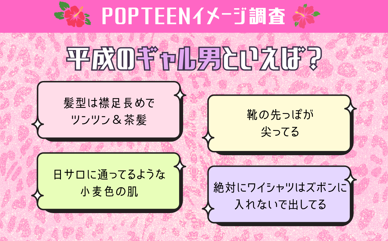 【イメージ調査】平成のギャル男といえば?