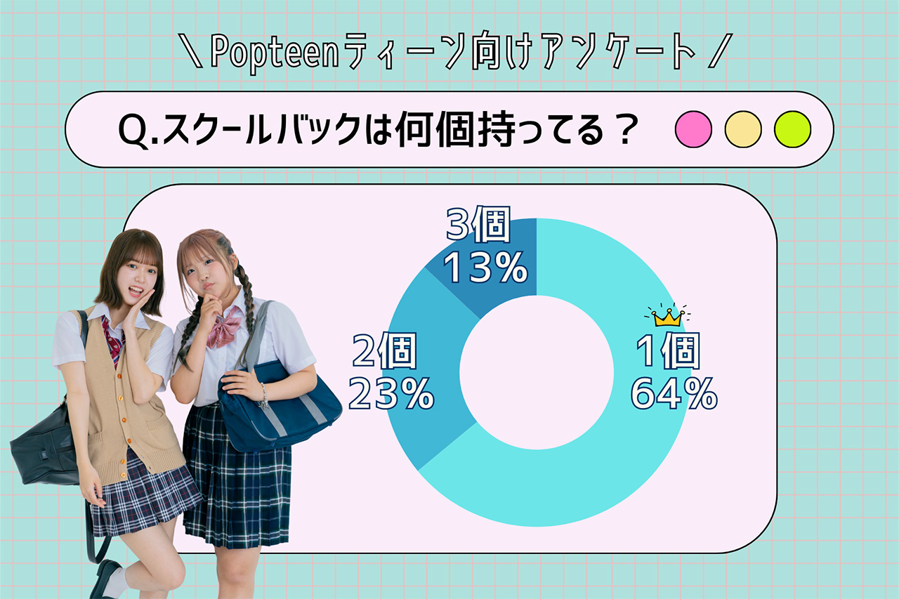 スクールバックは何個持ってる？
