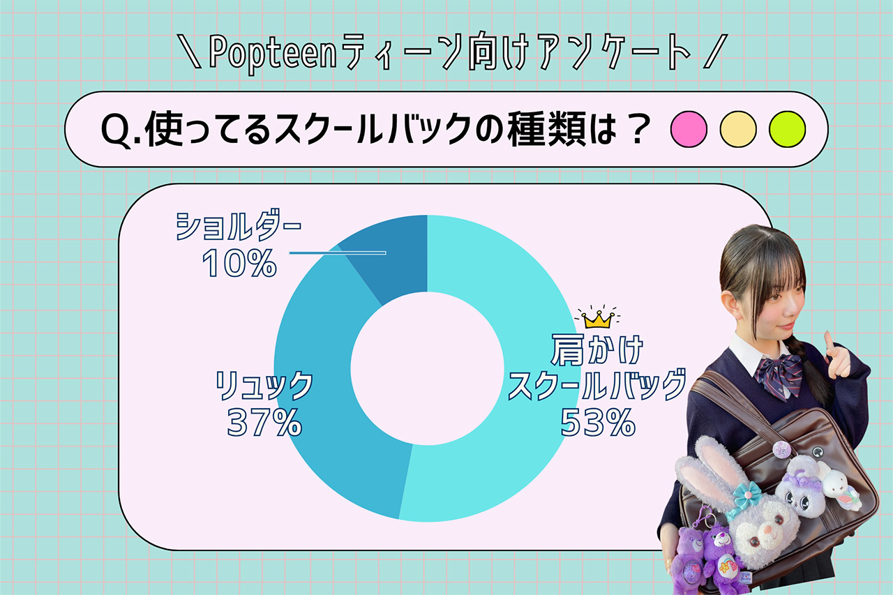 使ってるスクールバックの種類は？