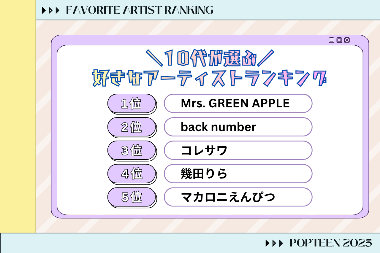 10代に人気のアーティストランキングTOP5
