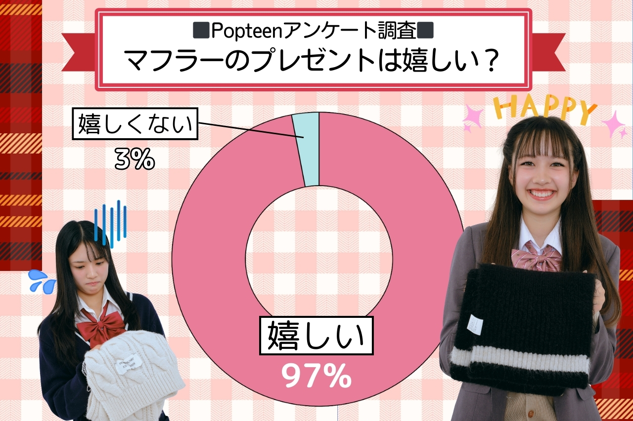 マフラーのプレゼントは97%の子が嬉しいと回答!