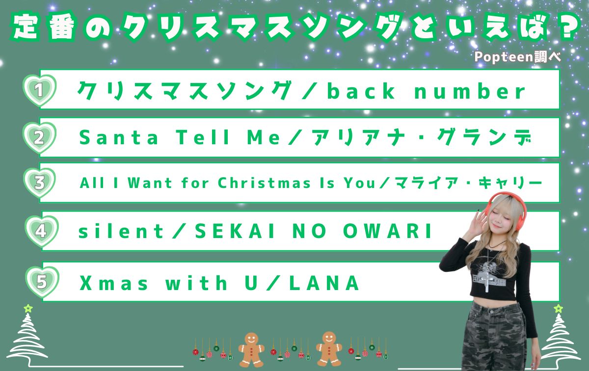 定番のクリスマスソングといえば？