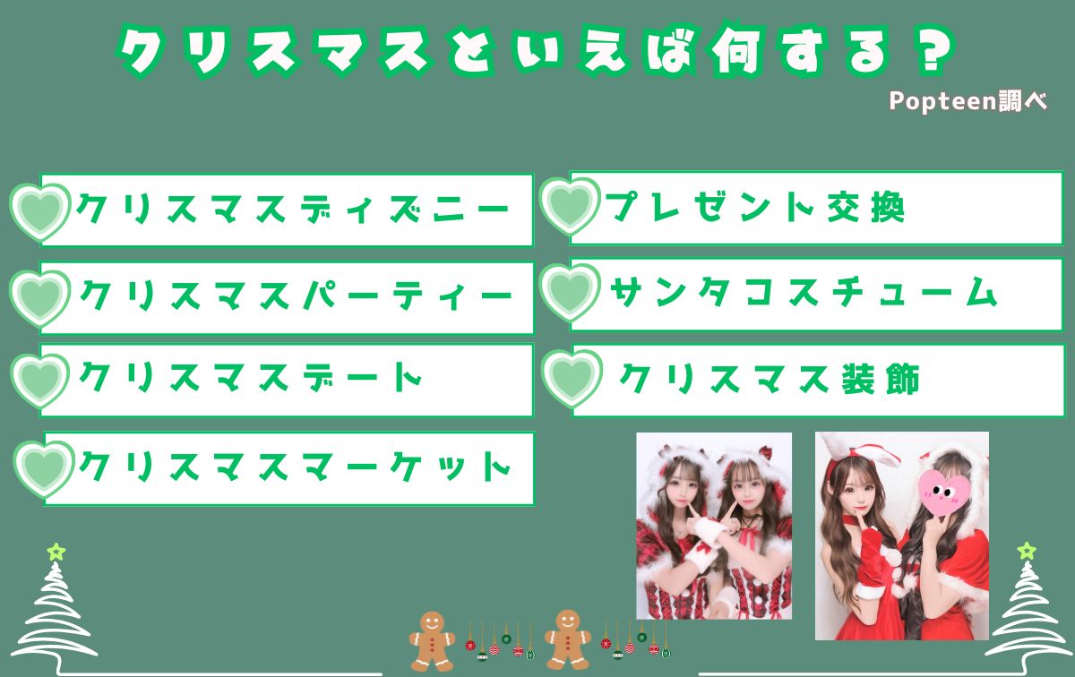 クリスマスといえば