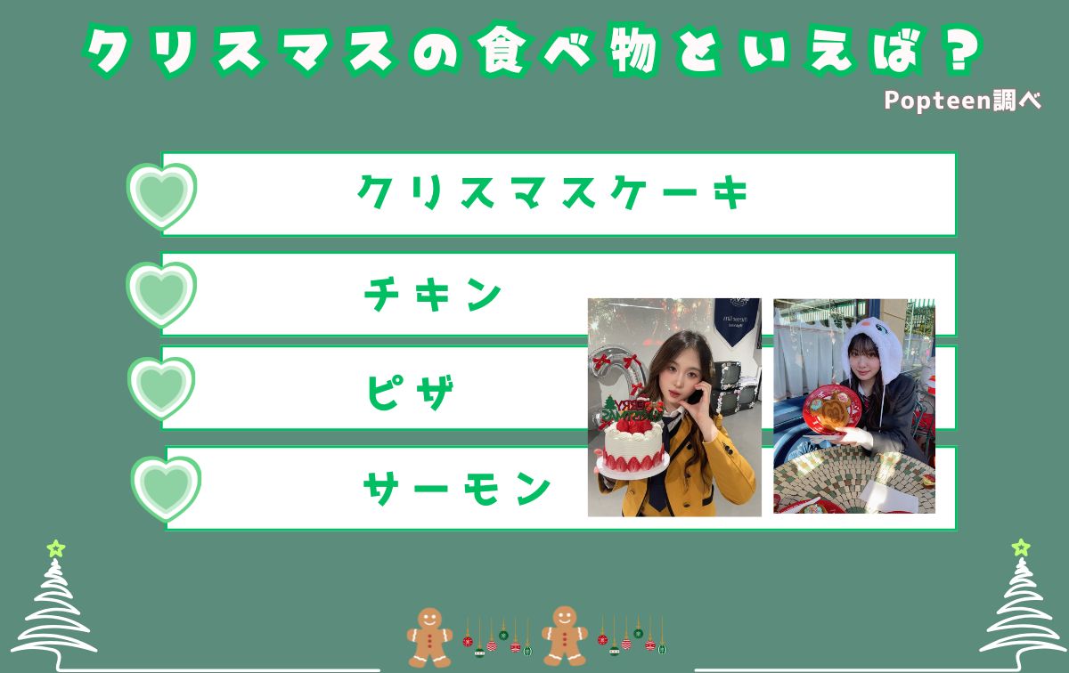 クリスマスの食べ物といえば？