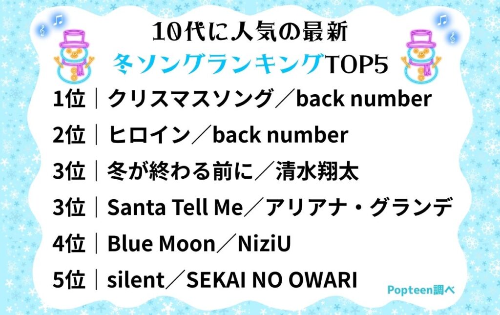 【10代に調査】人気&おすすめ冬ソング40選♩定番・令和最新曲を紹介