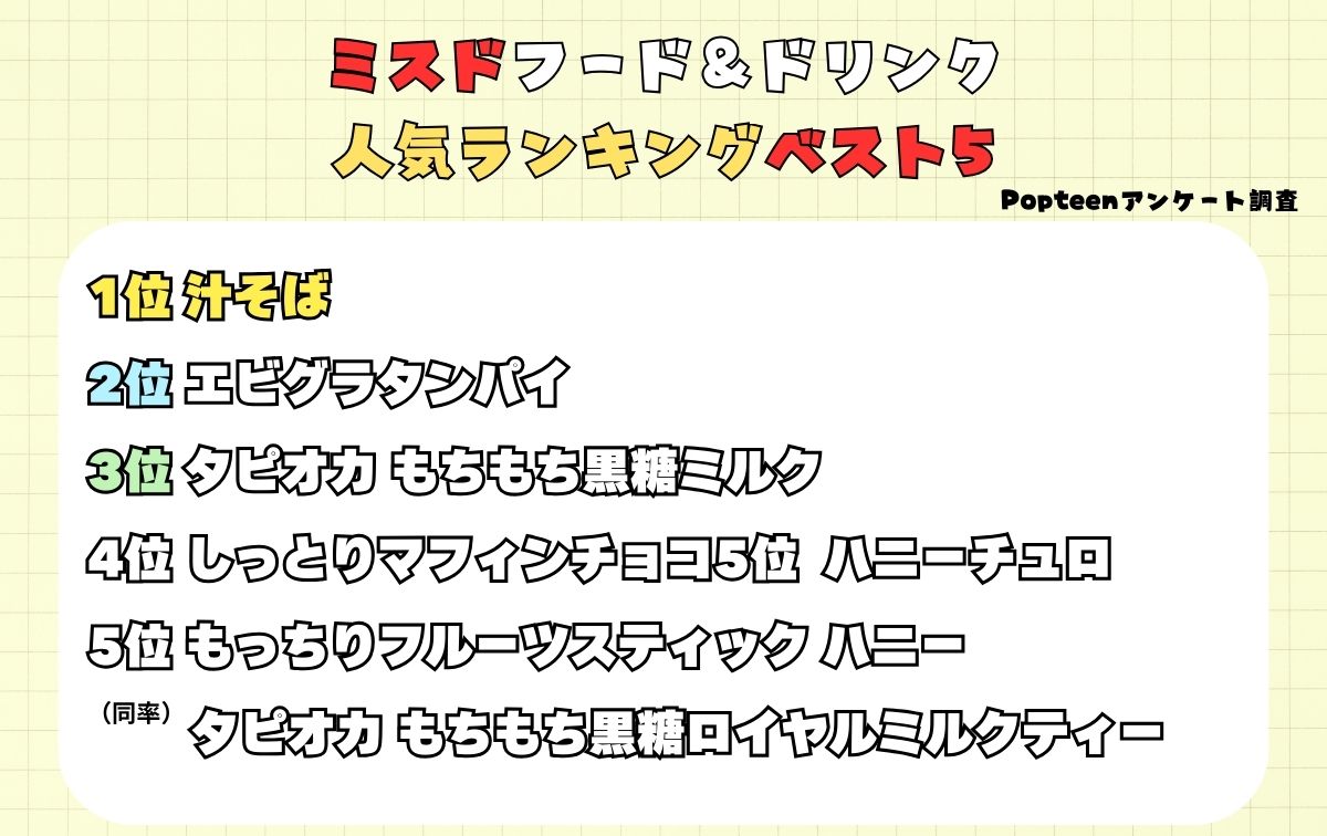 ミスドのフード・ドリンク人気ランキング