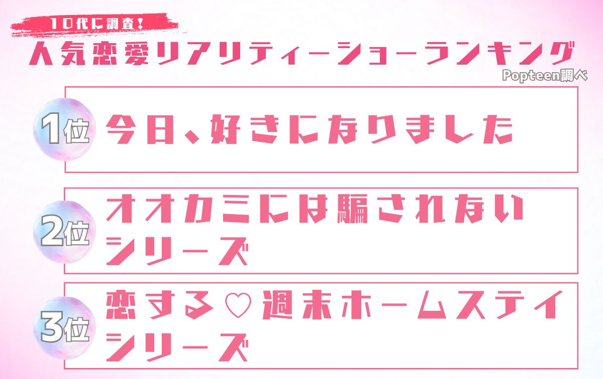 人気恋愛リアリティーショーランキング