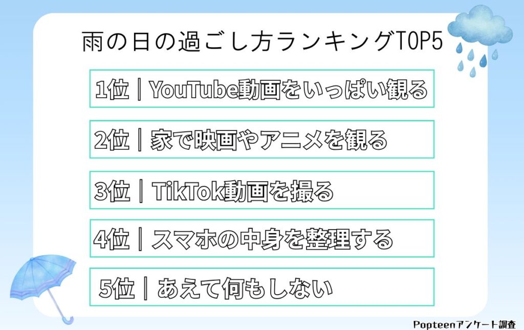 おすすめの雨の日の過ごし方20選★ひとり・カップル・友達別に紹介