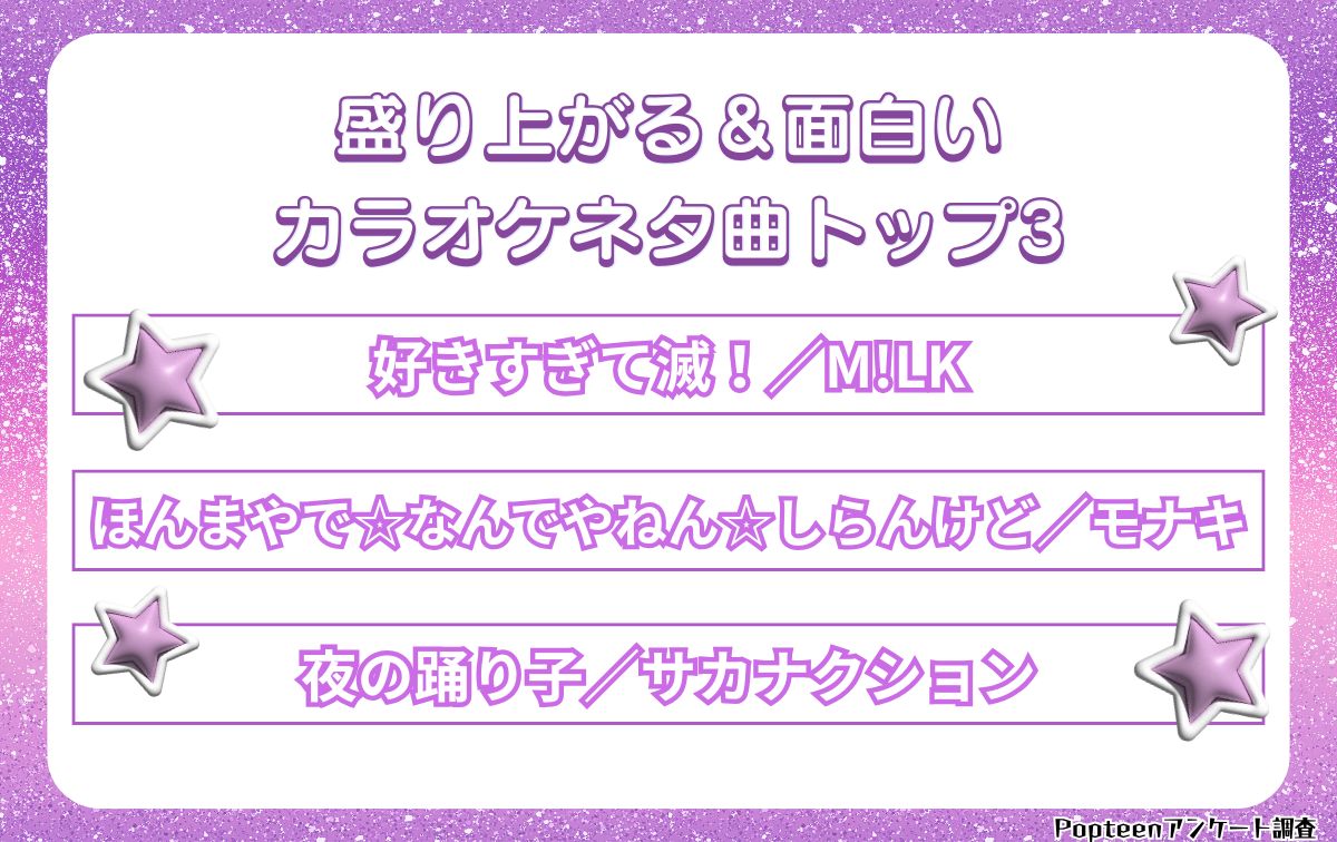 盛り上がる&面白いカラオケネタ曲トップ3